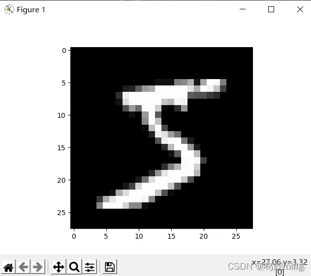 Tensorflow支持递归神经网络 tensorflow 神经网络搭建_数据集_06